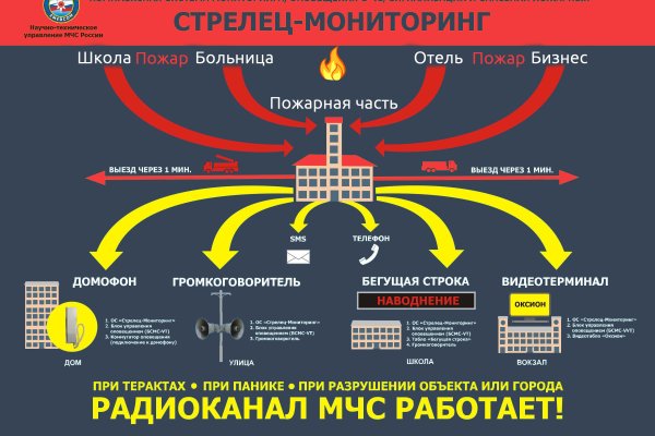 Ссылка на kraken at