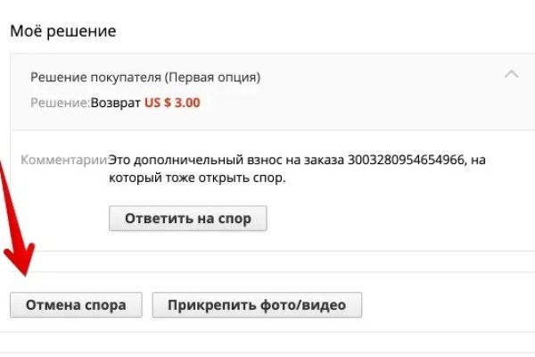 Сайты с наркотой