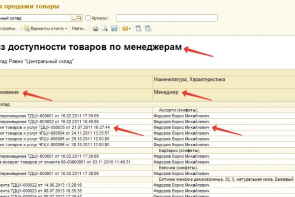 Кракен маркет плейс