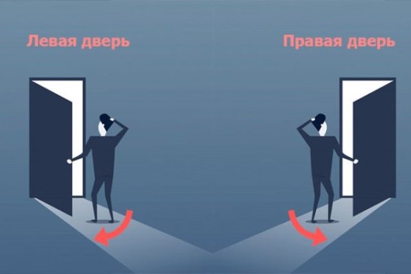 Кракен актуальная ссылка kraken torion net