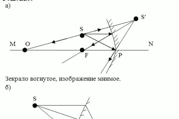 Кракен маркетплейс ссылка тг