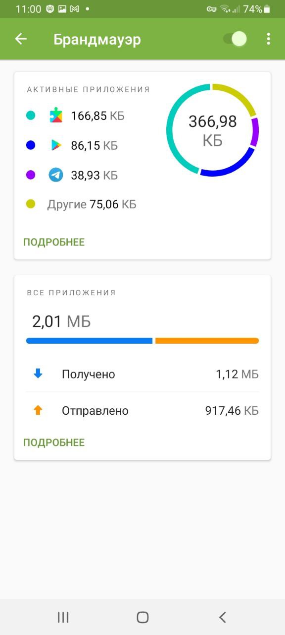 Мега зеркала тор онион мориарти кракен