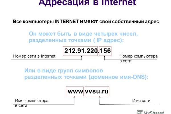Kraken ссылка kraken clear com